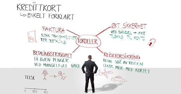 Mann ser på en kartlegging av hvordan kredittkort fungerer